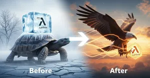 AWS Lambda Cold Start 최적화 - 2부